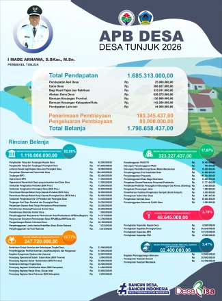 INFO REALISASI APBDesa 2025 dan  APBDesa 2026
